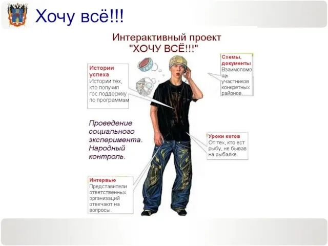 Хочу всё!!!