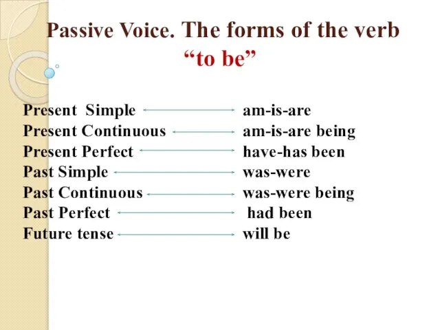 Passive Voice. The forms of the verb “to be” Present Simple