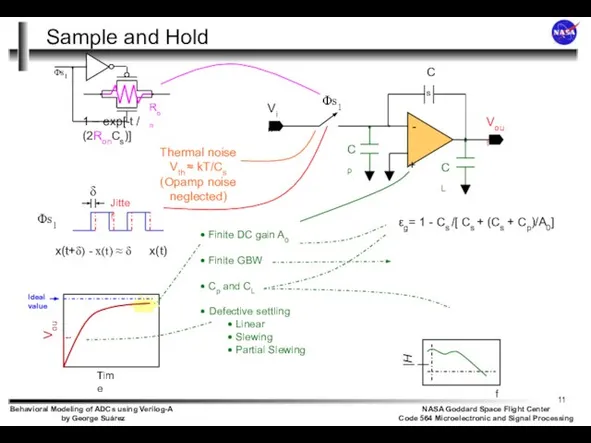 Sample and Hold Finite DC gain A0 Finite GBW Cp and