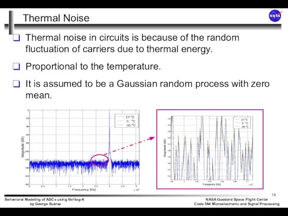 Thermal Noise Thermal noise in circuits is because of the random