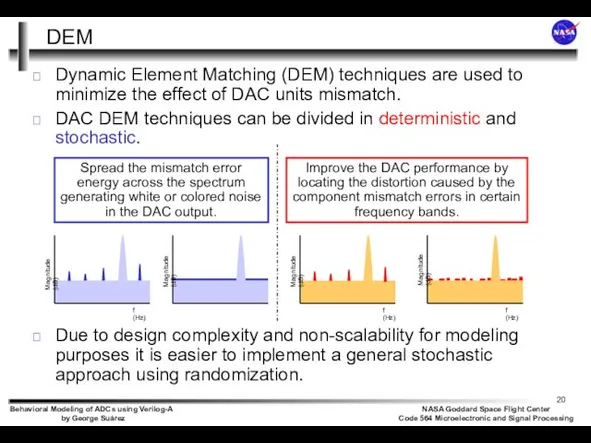 Dynamic Element Matching (DEM) techniques are used to minimize the effect