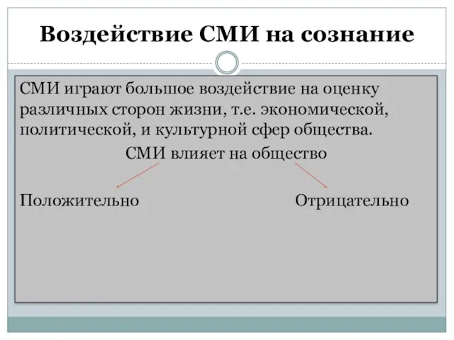 Воздействие СМИ на сознание СМИ играют большое воздействие на оценку различных