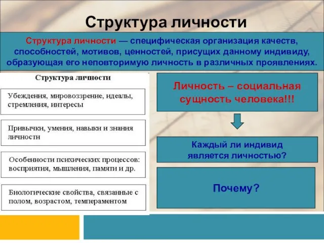 Структура личности Структура личности — специфическая организация качеств, способностей, мотивов, ценностей,