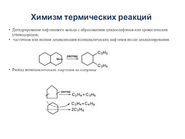 Химизм термических реакций