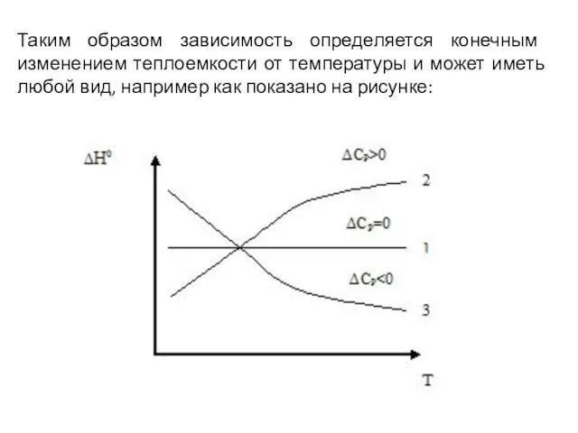 Таким образом зависимость определяется конечным изменением теплоемкости от температуры и может