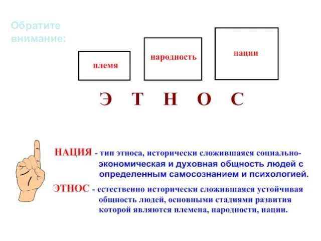 Обратите внимание: