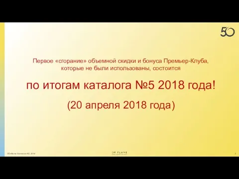 Первое «сгорание» объемной скидки и бонуса Премьер-Клуба, которые не были использованы,