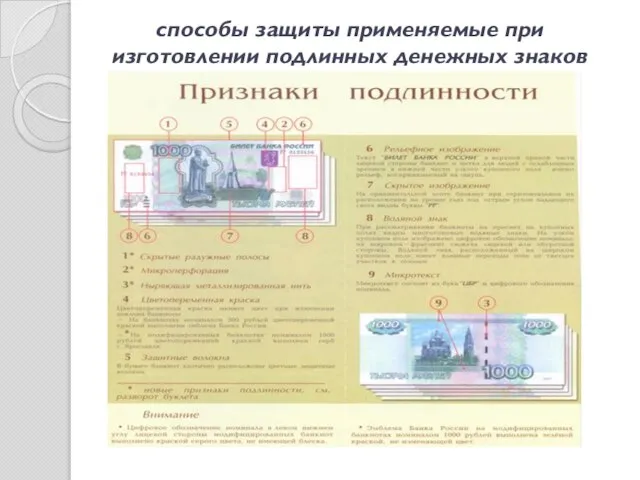 способы защи­ты применяемые при изготовлении подлинных денежных знаков