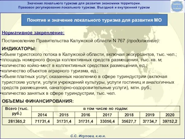 Нормативное закрепление: Постановление Правительства Калужской области N 767 (продолжение): ИНДИКАТОРЫ: объем
