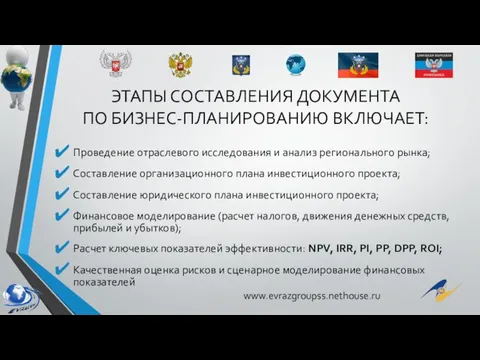 ЭТАПЫ СОСТАВЛЕНИЯ ДОКУМЕНТА ПО БИЗНЕС-ПЛАНИРОВАНИЮ ВКЛЮЧАЕТ: Проведение отраслевого исследования и анализ