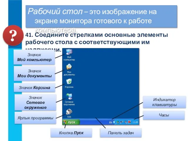 ? 41. Соедините стрелками основные элементы рабочего стола с соответствующими им