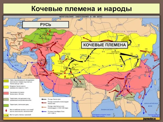 Кочевые племена и народы РУСЬ КОЧЕВЫЕ ПЛЕМЕНА