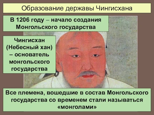 Образование державы Чингисхана В 1206 году – начало создания Монгольского государства