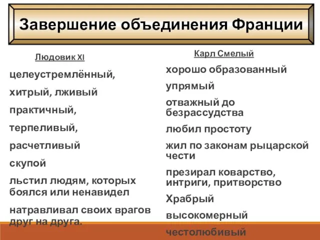 Людовик XI целеустремлённый, хитрый, лживый практичный, терпеливый, расчетливый скупой льстил людям,