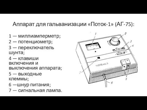 Аппарат для гальванизации «Поток-1» (АГ-75): 1 — миллиамперметр; 2 — потенциометр;