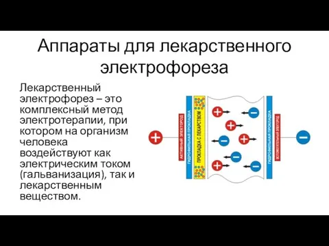 Аппараты для лекарственного электрофореза Лекарственный электрофорез – это комплексный метод электротерапии,