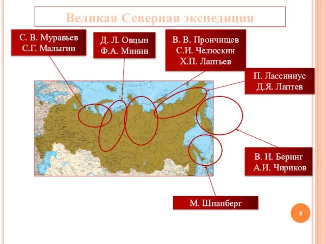 Великая Северная экспедиция П. Лассиниус Д.Я. Лаптев В. И. Беринг А.И.