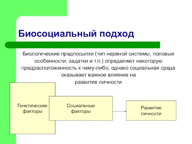 Биосоциальный подход Биологические предпосылки (тип нервной системы, половые особенности, задатки и