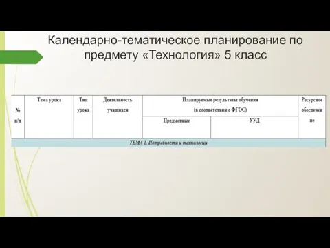 Календарно-тематическое планирование по предмету «Технология» 5 класс