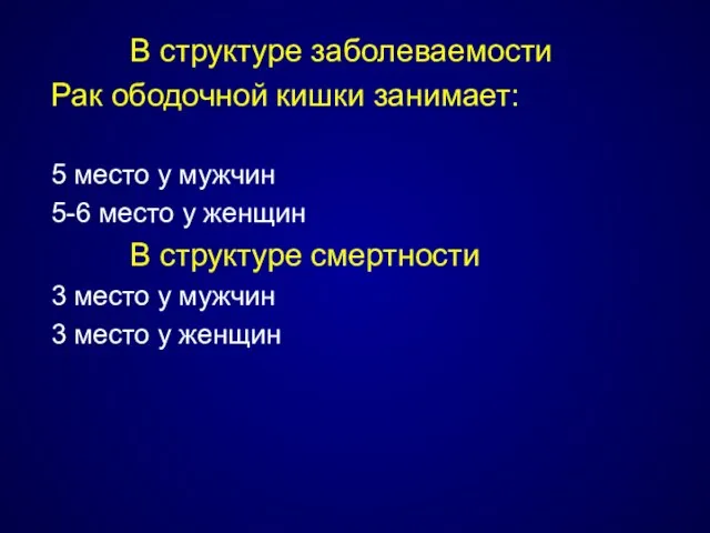 В структуре заболеваемости Рак ободочной кишки занимает: 5 место у мужчин