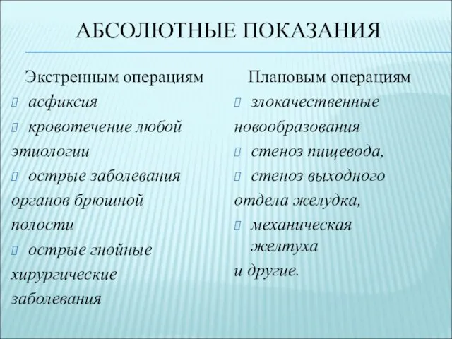 АБСОЛЮТНЫЕ ПОКАЗАНИЯ Экстренным операциям асфиксия кровотечение любой этиологии острые заболевания органов