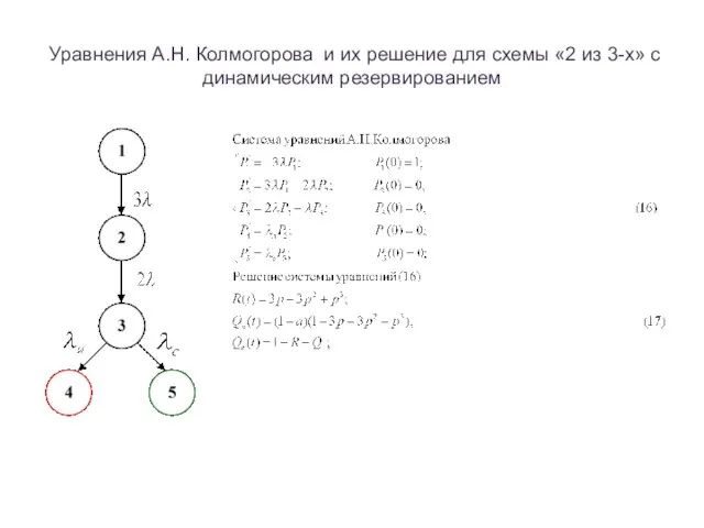 Уравнения А.Н. Колмогорова и их решение для схемы «2 из 3-х» с динамическим резервированием