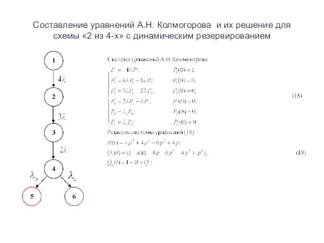 Составление уравнений А.Н. Колмогорова и их решение для схемы «2 из 4-х» с динамическим резервированием