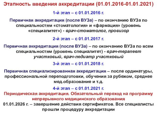 Этапность введения аккредитации (01.01.2016-01.01.2021) 1-й этап – с 01.01.2016 г. Первичная