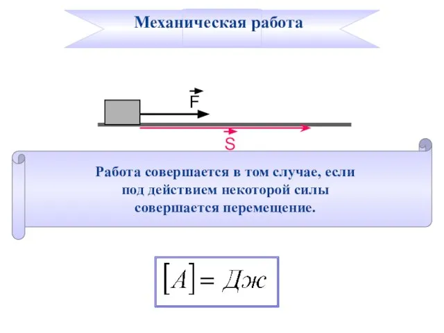 Механическая работа Работа совершается в том случае, если под действием некоторой силы совершается перемещение.