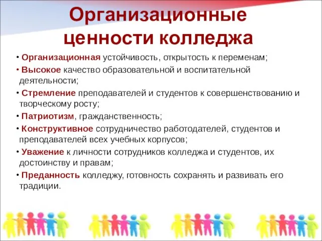 Организационные ценности колледжа Организационная устойчивость, открытость к переменам; Высокое качество образовательной