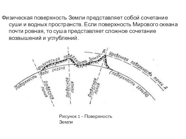 Физическая поверхность Земли представляет собой сочетание суши и водных пространств. Если