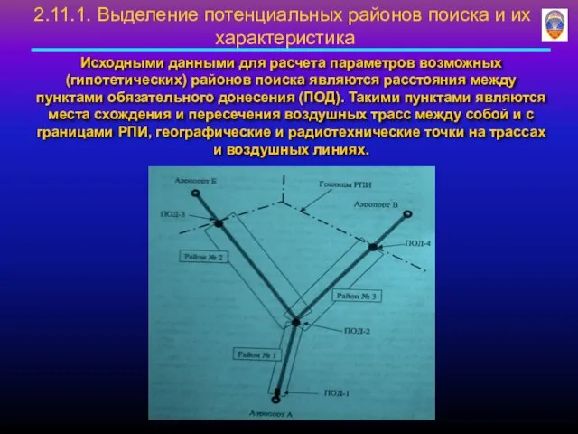 Исходными данными для расчета параметров возможных (гипотетических) районов поиска являются расстояния