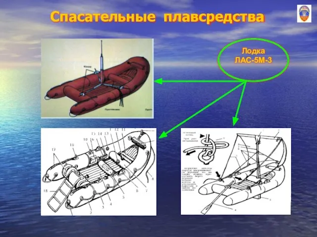 Спасательные плавсредства Лодка ЛАС-5М-3