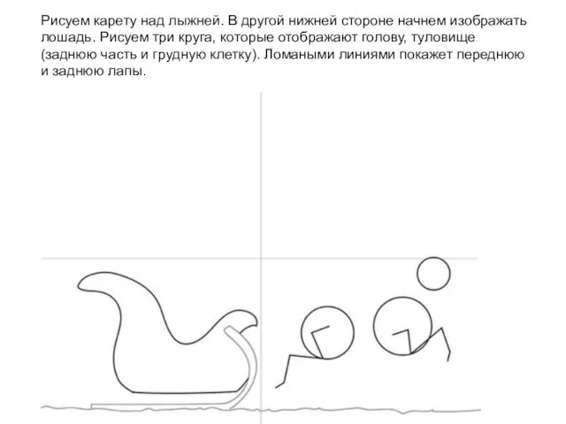 Рисуем карету над лыжней. В другой нижней стороне начнем изображать лошадь.