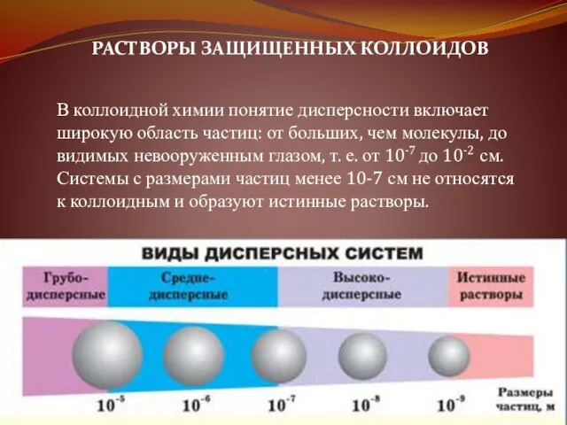 РАСТВОРЫ ЗАЩИЩЕННЫХ КОЛЛОИДОВ В коллоидной химии понятие дисперсности включает широкую область