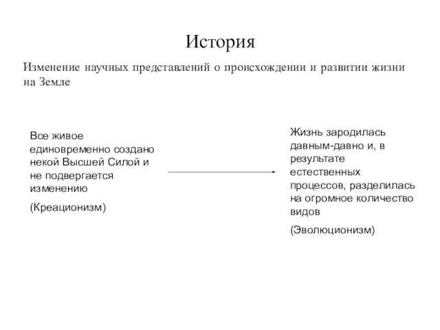 История Изменение научных представлений о происхождении и развитии жизни на Земле