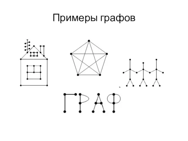 Примеры графов