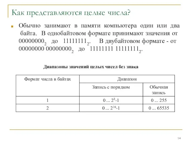 Как представляются целые числа? Обычно занимают в памяти компьютера один или