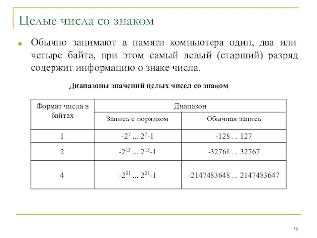 Целые числа со знаком Обычно занимают в памяти компьютера один, два