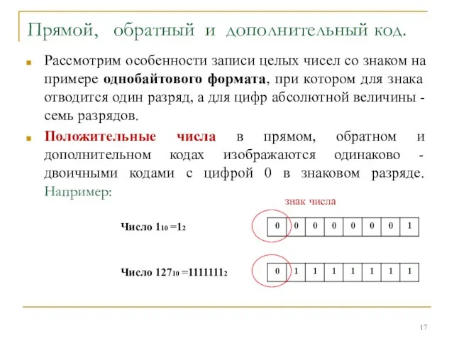 Прямой, обратный и дополнительный код. Рассмотрим особенности записи целых чисел со