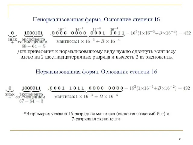 Ненормализованная форма. Основание степени 16 Для приведения к нормализованному виду нужно