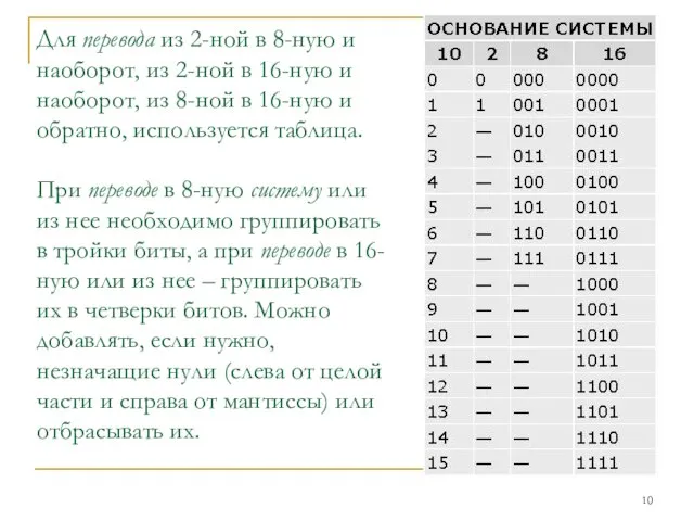 Для перевода из 2-ной в 8-ную и наоборот, из 2-ной в