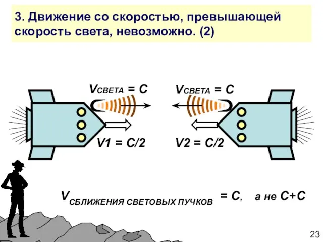 3. Движение со скоростью, превышающей скорость света, невозможно. (2) V1 =