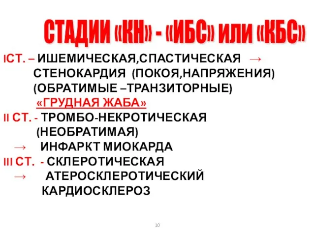 IСТ. – ИШЕМИЧЕСКАЯ,СПАСТИЧЕСКАЯ → СТЕНОКАРДИЯ (ПОКОЯ,НАПРЯЖЕНИЯ) (ОБРАТИМЫЕ –ТРАНЗИТОРНЫЕ) «ГРУДНАЯ ЖАБА» II