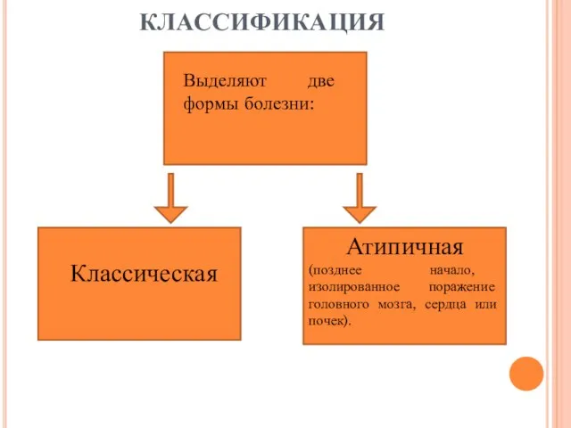 КЛАССИФИКАЦИЯ Выделяют две формы болезни: Классическая Атипичная (позднее начало, изолированное поражение головного мозга, сердца или почек).