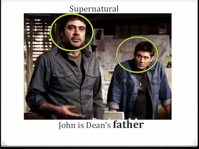 Supernatural John is Dean’s father