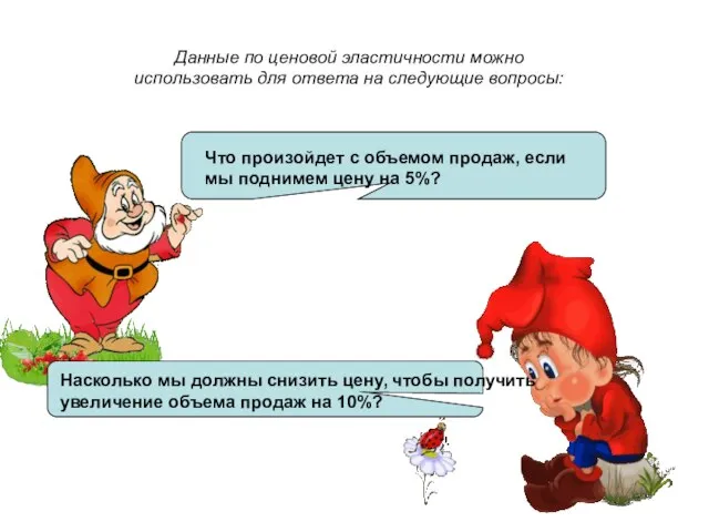 Данные по ценовой эластичности можно использовать для ответа на следующие вопросы: