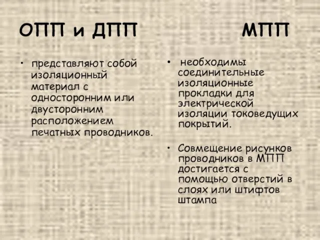 ОПП и ДПП МПП представляют собой изоляционный материал с односторонним или