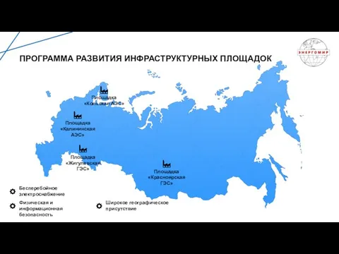 ПРОГРАММА РАЗВИТИЯ ИНФРАСТРУКТУРНЫХ ПЛОЩАДОК Площадка «Кольская АЭС» Площадка «Калининская АЭС» Площадка