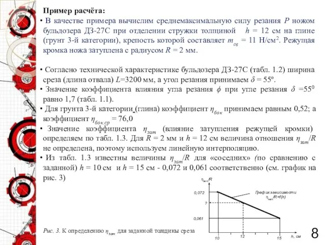 8 Пример расчёта: В качестве примера вычислим среднемаксимальную силу резания P